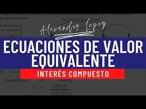 EQUIVALENT VALUE EQUATIONS | Compound Interest - An EASY Way to Learn Financial Math