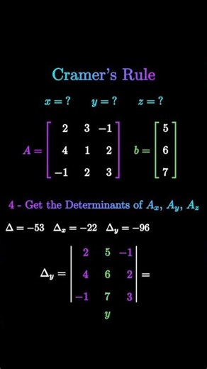 Cramer Rule Determinant Three Variables Equation Solution #algebra #maths #shorts #trending #algebra