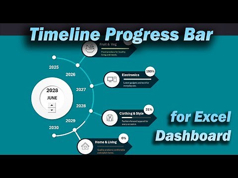 How to Make a Timeline Progress Bar for Sprint Chart in Excel Dashboard
