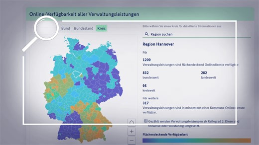 Dashboard Digital Administration: How Federal States and Districts perform