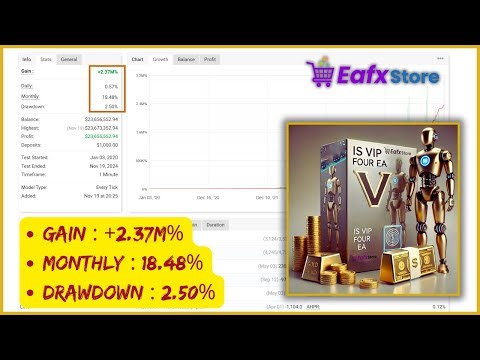 IS VIP 5 EA Review | Gain: +2.37M% and Drawdown: 2.50% | FX STORE EA