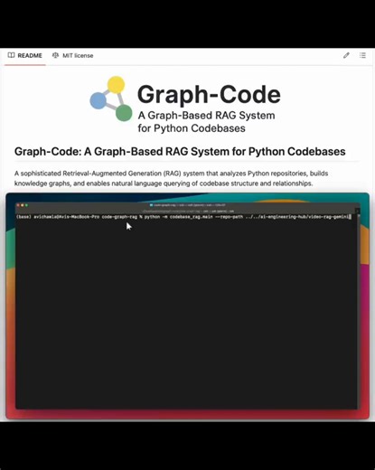 Daily Dose of Data Science on Instagram: "A graph-based RAG for code! 🧠 (100% open-source) Traditional RAG chunking fails for code - it breaks dependencies, cross-file references, and structural relationships. Graph-Code fixes this. How it works: 1️⃣ Scans your repo 2️⃣ Builds a knowledge graph of connections 3️⃣ Lets you query it in plain English Key features: 🌍 Multi-language support (Python, JS, Rust, Go, Java, C++) 📊 Knowledge graph with natural language queries 🤖 AI-powered analysis (Ge