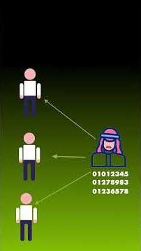 NET Back End Course | Forge Academy