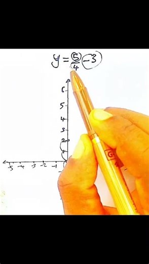 Linear graph #tutorial #maths #lineargraph