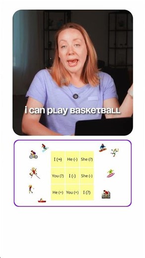 Online Grammar Games