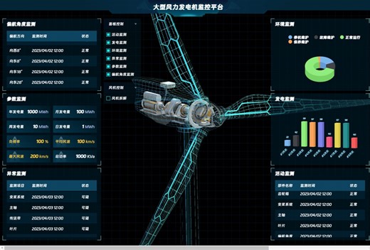 three.js vue风力发电blender建模web3d三维地图数字孪生源码
