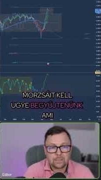 Miért vezet félre az RSI indikátor? 🧐