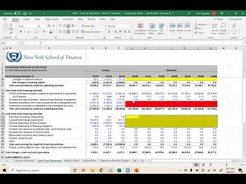 Financial Modeling and Valuation - Amazon - March 8th 2021