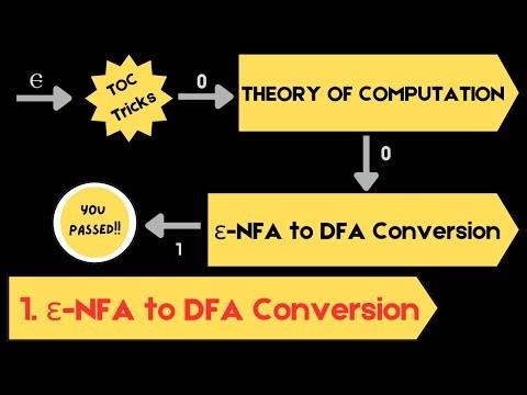 59 epsilon NFA to DFA conversion using subset construction method in Theory of Computation (TOC)