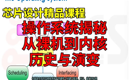 片上系统SOC 第33课 操作系统揭秘从裸机到内核历史与演变