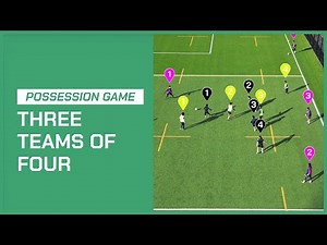 Possession Game: Three Teams of Four | Soccer Coaching Drill