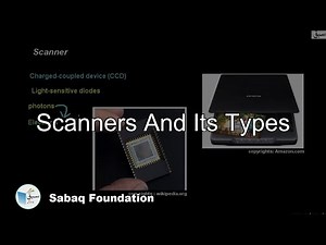 Scanners and Its types, Computer Science Lecture | Sabaq.pk