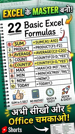Excel Formulas for Beginners | Top 22 Basic MS Excel Formulas
