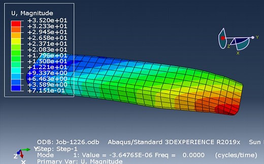 【ABAQUS】2D模板模态分析-附模型
