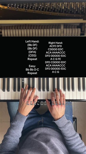 Aprende a tocar 'Demons' de Josiah Queen en piano