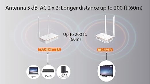 j5create Wireless Display HDMI Extender