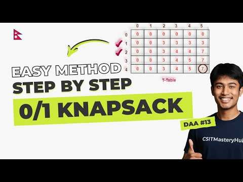 0/1 Knapsack Problem | Solved Example (DP Table) | DAA in Nepali