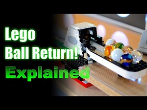 Working Ball Return - Explained