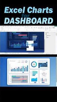 Build a Personal Finance Dashboard in Excel to Control Expenses and Manage Investments