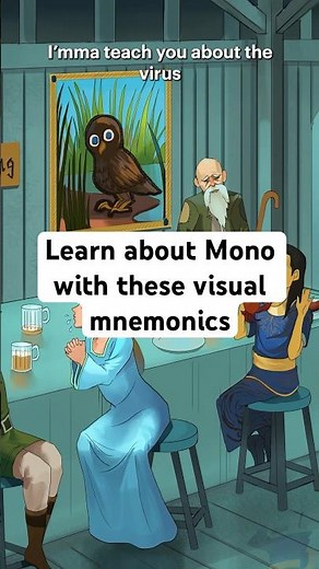 Learn about Mono with visual mnemonics