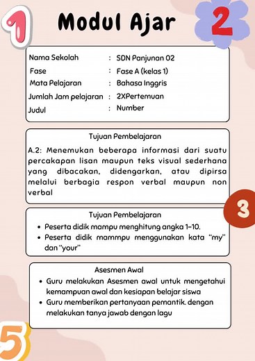 Modul Ajar Bahasa Inggris Kelas 5 Kurikulum Merdeka