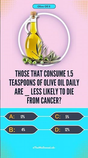 The Amazing Health Benefits of Olive Oil