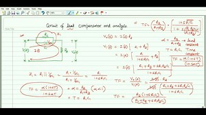 Control System No. 39 | Lead Compensator