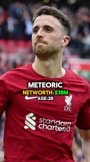Diogo Jota: Net Worth and Career Highlights