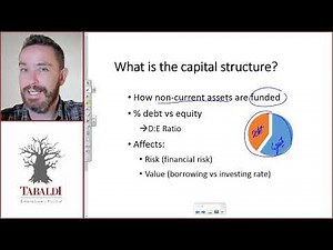 What is the Capital Structure and Why is it Important? | MAC2602 / MAC3702 / MAC3761