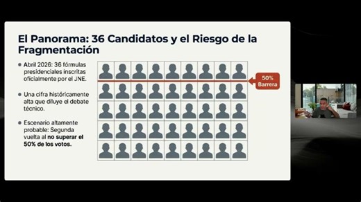Transformación educativa en Perú | José Amadeo Díaz