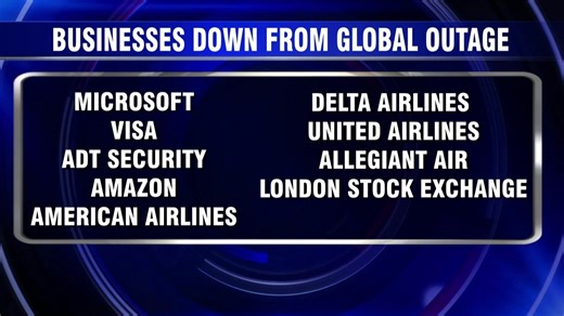 Major disruptions ‘not a security incident or cyberattack’, company says - Boston News, Weather, Sports | WHDH 7News