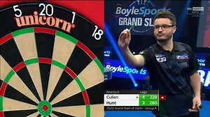 TOPS TOPS! 180-100 out from Adam Hunt there who hits two double tops to take this match all the way to a deciding leg! His third ton-plus finish of the match! #BoyleSportsGSOD | Professional Darts Corporation