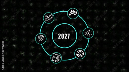 Circular HUD digital infographic showing 2027 business symbols for profit sales partnership strategy innovation data visualization and corporate planning process diagram loop
