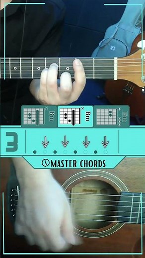Could You Be Loved – Bob Marley | Guitar Tutorial EASY