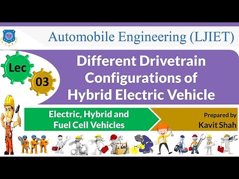 L 03 Different Drivetrain Configurations of HEV | Electric Hybrid and Fuel Cell Vehicle | Automobile