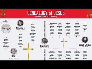 📖 Matthew 1: 1-17: The Genealogy of Jesus Christ #jesusfamilytree #christmasverse #bookofmatthew