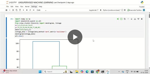 Unsupervised ML: Hierarchical Clustering with Python | Sanjay V posted on the topic | LinkedIn