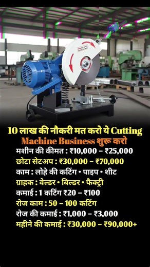 10 लाख की कार मत खरीदो ये 😱 cutting machine खरीदो 😂#new#business#ideas#2026#trending#tips#top#viral#