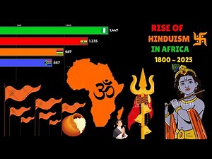 The Shocking Rise Of Hinduism In Africa 1800-2025