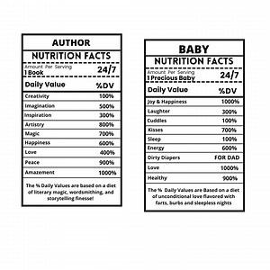 Nutrition Facts for Chip Bag, Party Favors, Nutrition Facts, Chip Bag, Template, Canva - Etsy