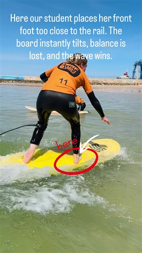 Essential Tips for Beginner Surf Lessons