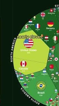 One Country Produces More Green Power Than the Next Four