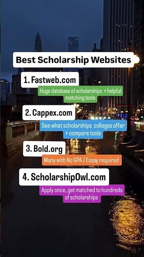 Best Websites to Find Scholarships