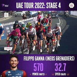 135K views · 1.3K reactions | One of the best rides of 2022 so far? Check out Ganna's insane climbing power! 勞 | Velon CC | Facebook