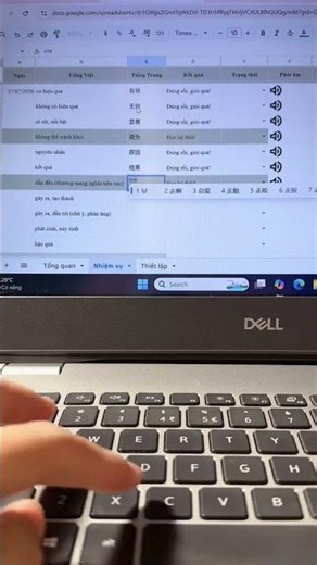 Hành trình học tiếng Trung HSK5, ngày 1