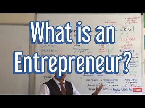 What is an entrepreneur?