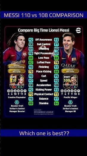 Messi 110 🆚 108 Blitz Curler – Comparison, Best Training & Booster Guide #efootball2026 #messi