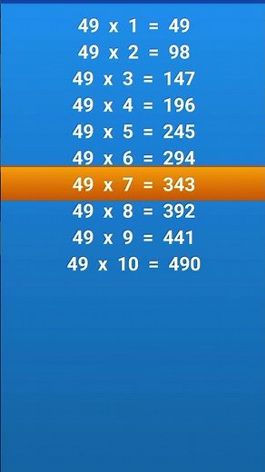 Table of 49 | 49 ka Table | 49 ka Pahada | Multiplication Table Forty nine | English me 49 ka Pahada