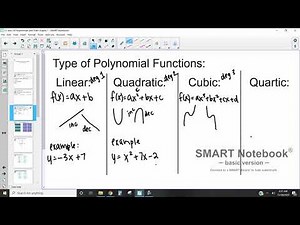 Common Types of Polynomial Functions
