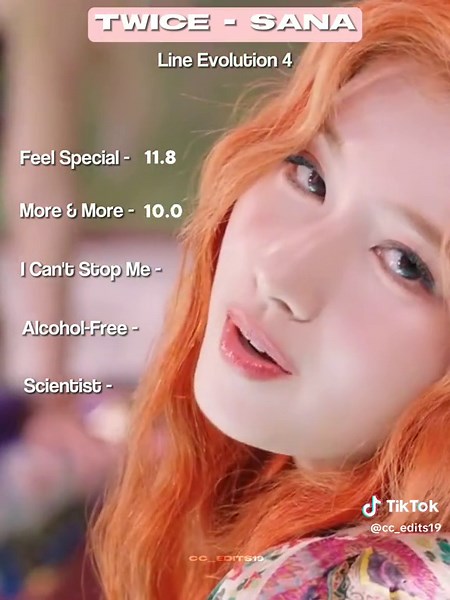 TWICE Sana Line Evolution: From Audition to Scientist Dance Challenge